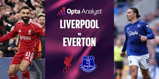 Understanding Odds: Liverpool vs. Everton Betting Predictions